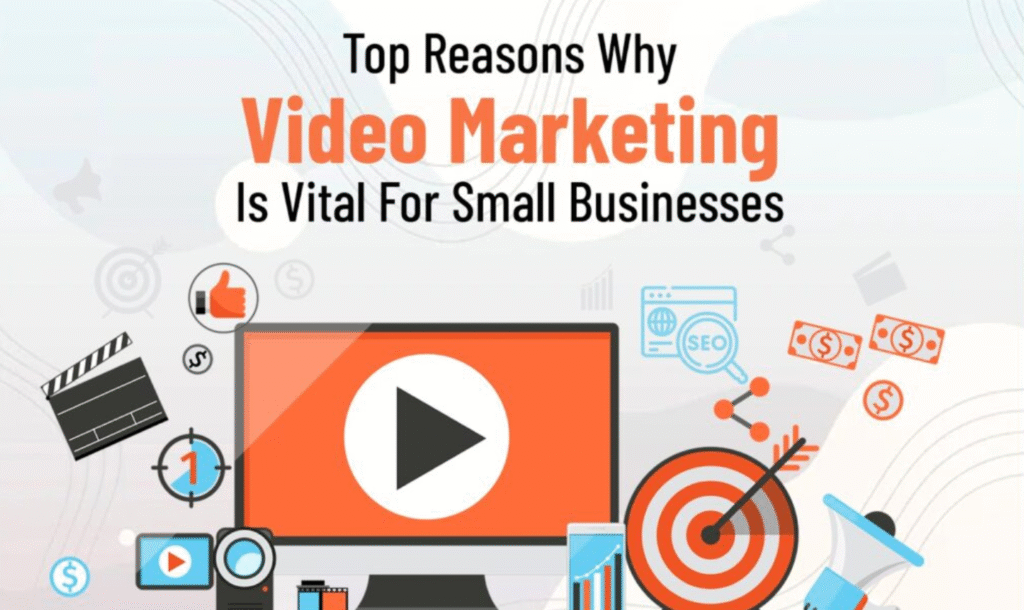 AI Video Marketing