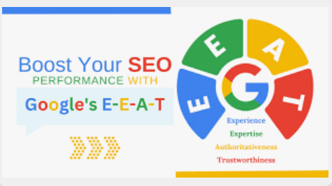 Google's E-E-A-T