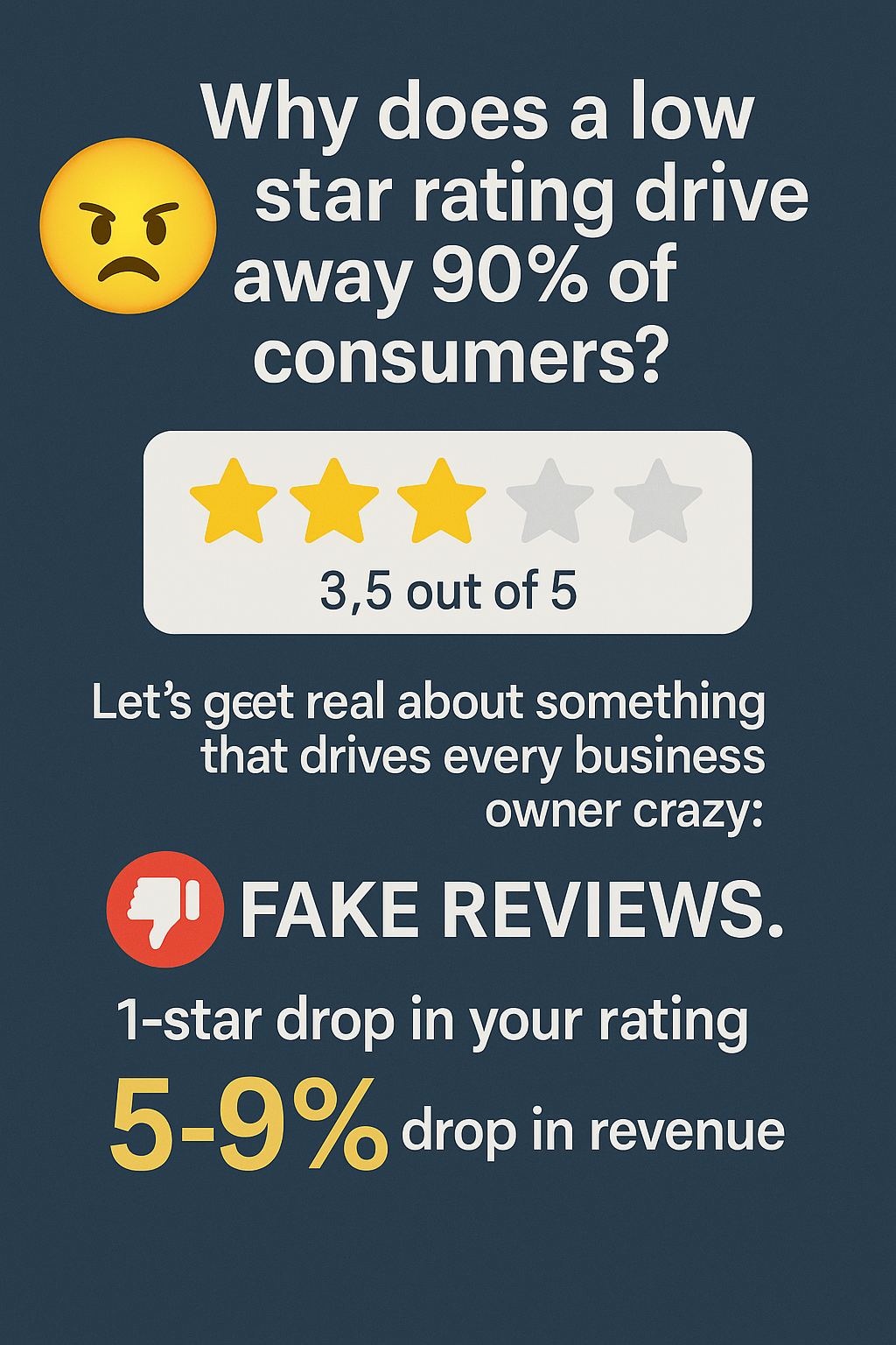 Google Review Removal