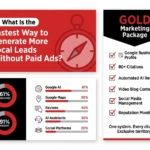 Why Is Lead Generation Getting Harder for Small Businesses — and What Can You Do About It Right Now?